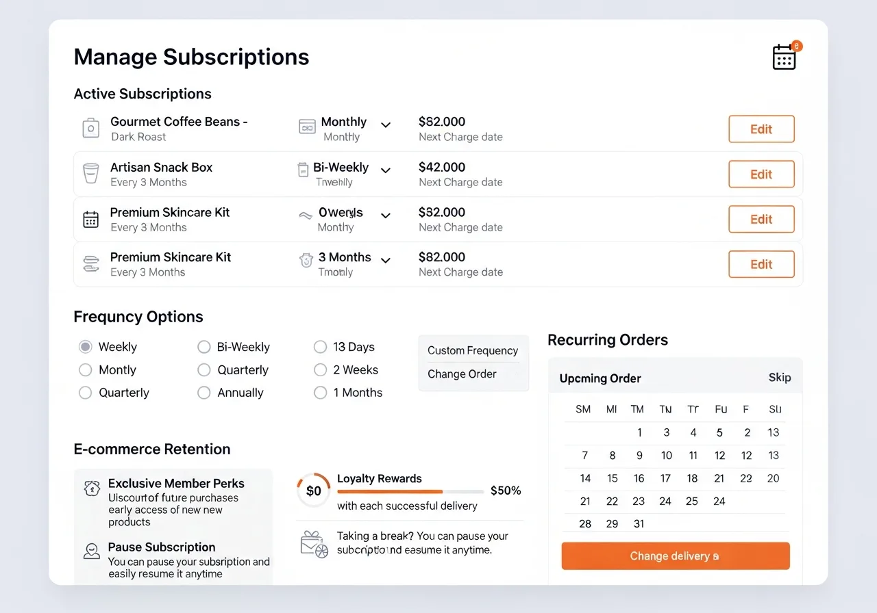 Sunny Bloom — Benutzerfreundliche Plattform
